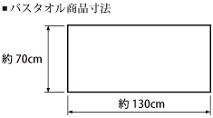 タオルサイズ