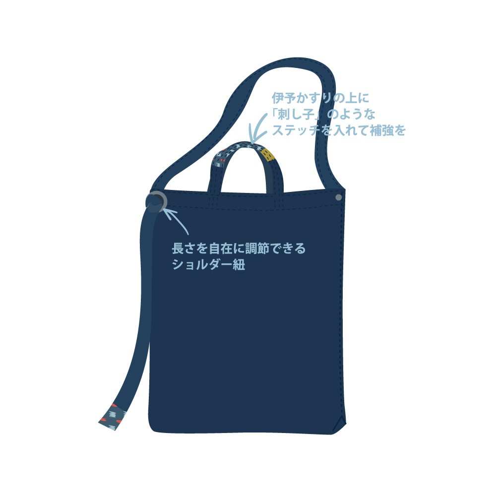 『tonari to iyokasuri-トナリと伊予かすり』NOTE6