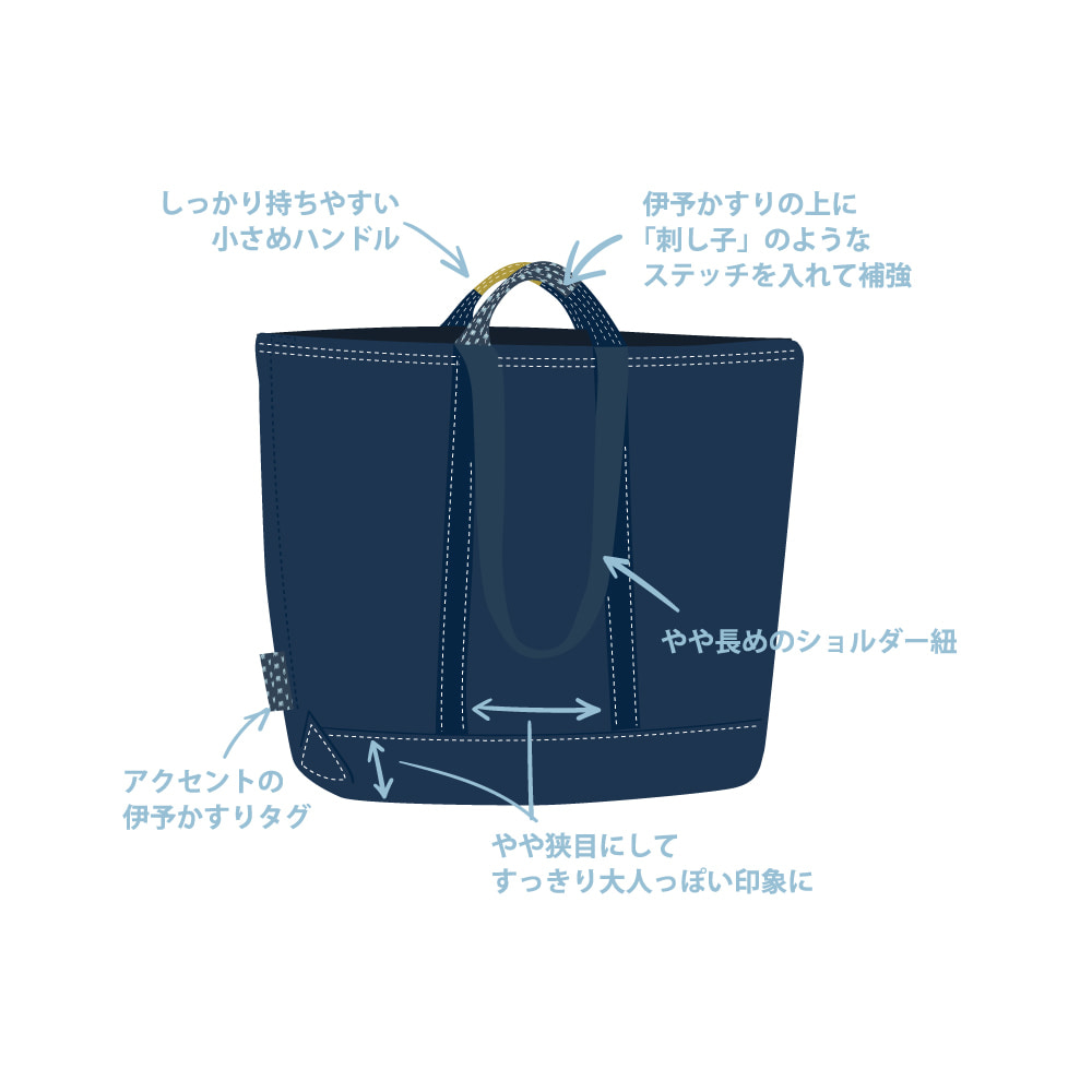 『tonari to iyokasuri-トナリと伊予かすり』TOOL9